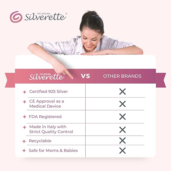 Silverette® The Original Silver Nursing Cups