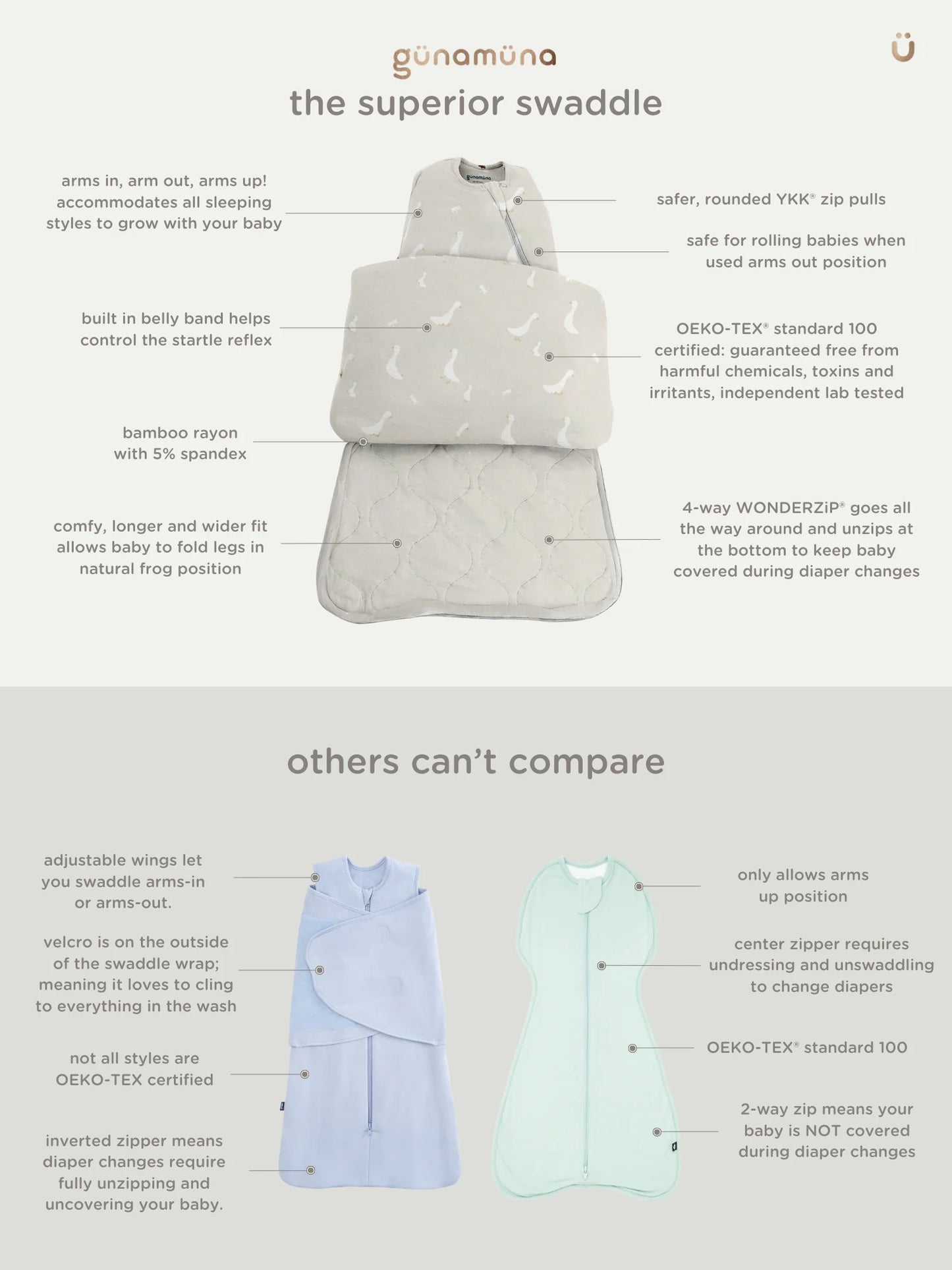 SWADDLE: Doe.Re.Mi / 1.0