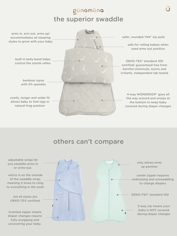 SWADDLE: Doe.Re.Mi / 1.0