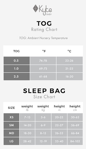 Sleep Bag in Storm 0.5 Tog